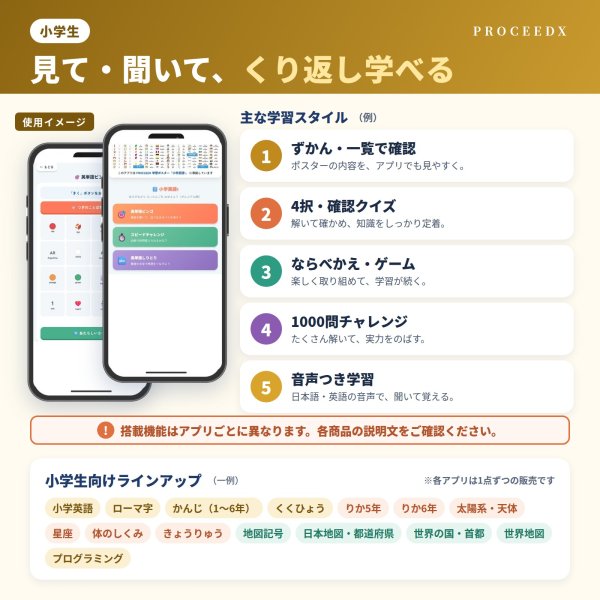 画像4: 0968【学習アプリ】 かんじ れんしゅう 1ねん (4)