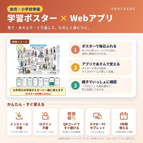 画像3: 1508【学習アプリ】 わくせい じゅんばんならべ (3)