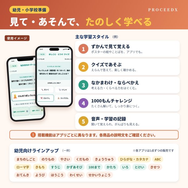 画像4: 1508【学習アプリ】 わくせい じゅんばんならべ (4)