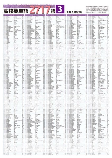 画像5: proceedx　学習ポスター0986学習高校英語5点セット送料無料　勉強部屋　教室　壁掛け　高校 (5)