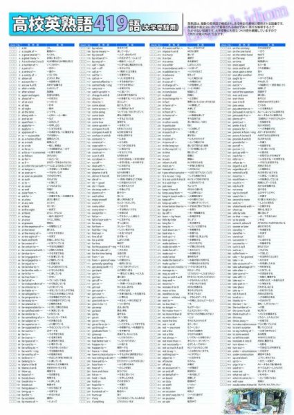 画像2: proceedx　学習ポスター0986学習高校英語5点セット送料無料　勉強部屋　教室　壁掛け　高校 (2)