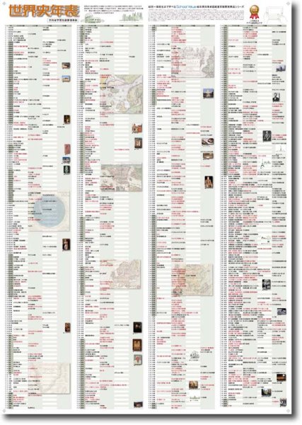 画像4: proceedx 学習ポスター0142オリジナル学習8点セット送料無料 勉強部屋 教室 壁掛け 小学 中学 高校 (4)