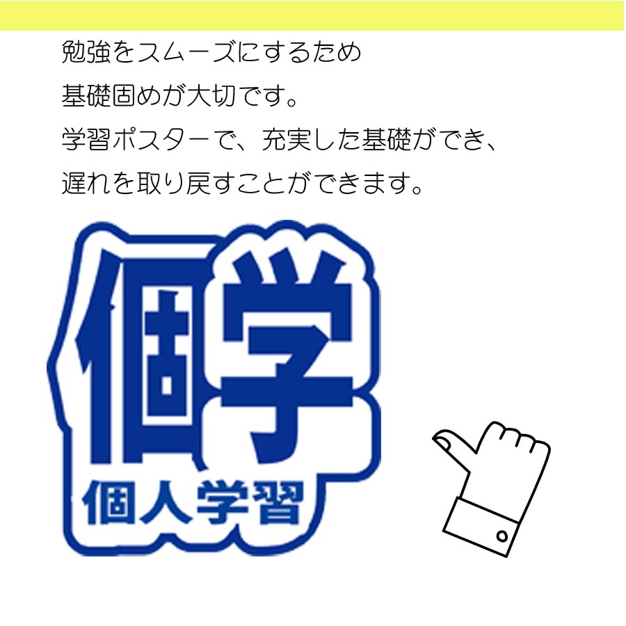 中学英文法3】文法の応用をしっかり学ぶ！学習ポスター 送料無料