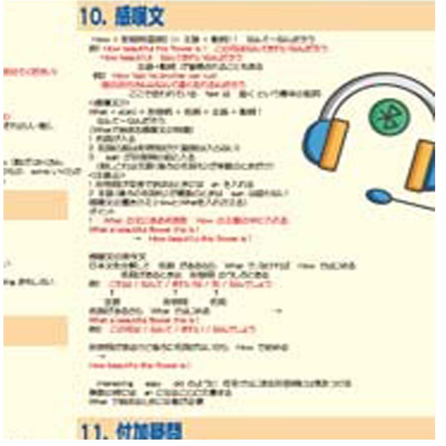 中学英文法3】文法の応用をしっかり学ぶ！学習ポスター 送料無料