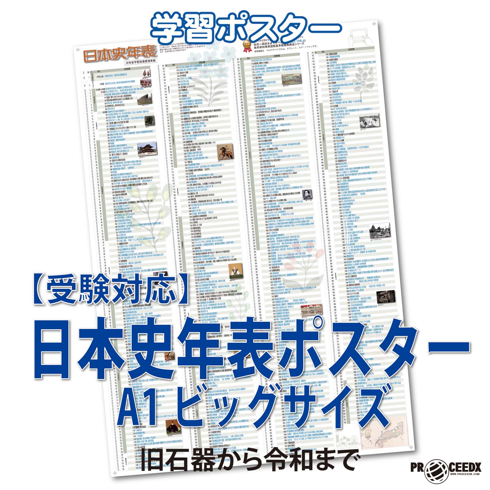日本史年表ポスター】受験対策・教室掲示・歴史の流れを一目で！